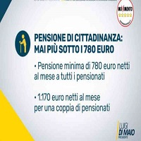 780 euro a Tutti gli invalidi: Svincolati dal lavoro: Di Maio agevola i Disabili
